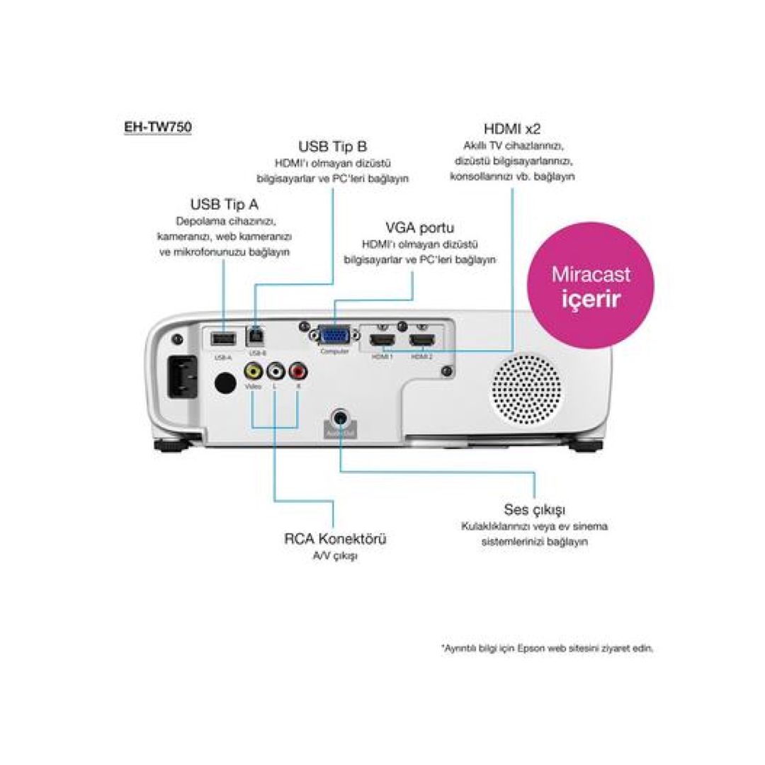 Pro yektor Epson EH-TW750 V11H980040 — İnteraktiv panellər və LED ekranlar, Bakı (2)