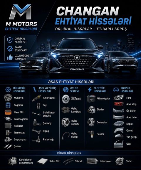 Changan ehtiyat hissələri — Bakı