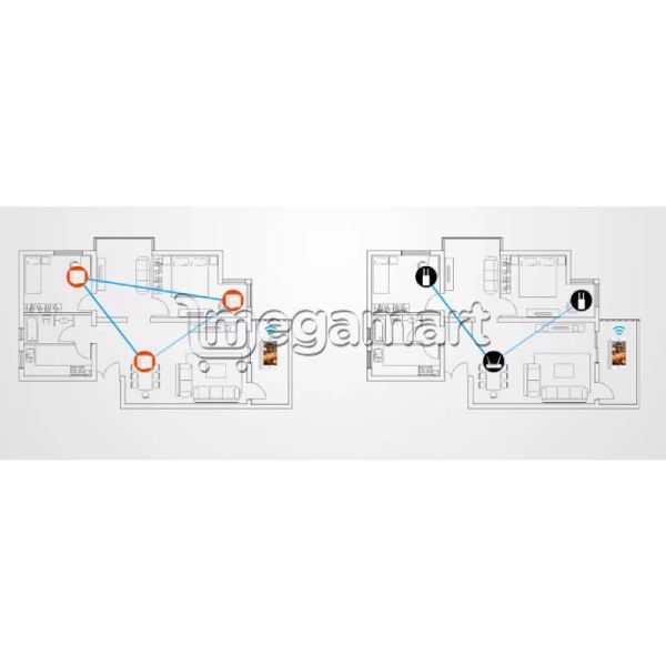 Mesh marşrutlaşdırıcısı Tenda Nova EX3 (2-pack) AX1500 Mesh WiFi 6 router (AC1501) — Kabelləri, adapterlər və keçidçilər, Bakı (2)