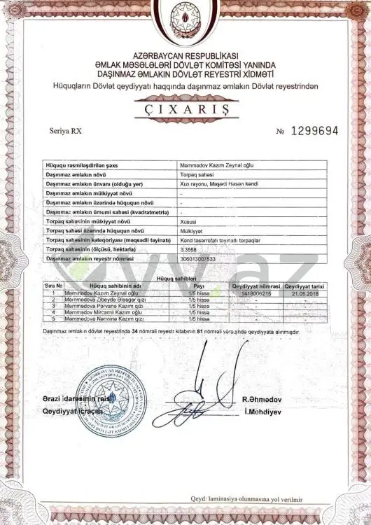 450 sot Torpaq Satılır, Xızı — Torpaq, Xızı (5)