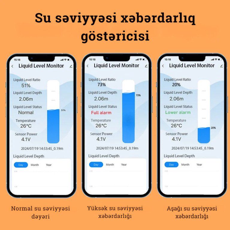 Su səviyyəsi sensoru "Ultrasonik ME201R" — Ağıllı ev və təhlükəsizlik, Bakı (4)