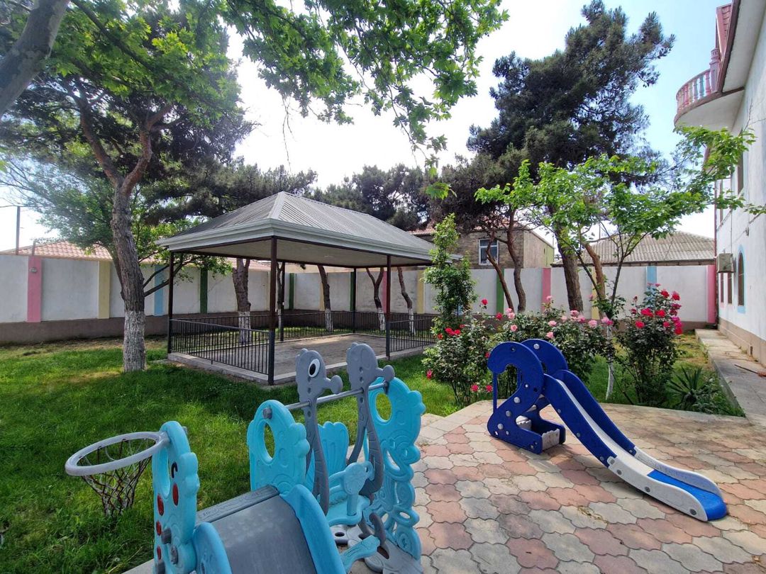 İcarəyə verilir obyekt 500 m² — Əmlak, Bakı (2)