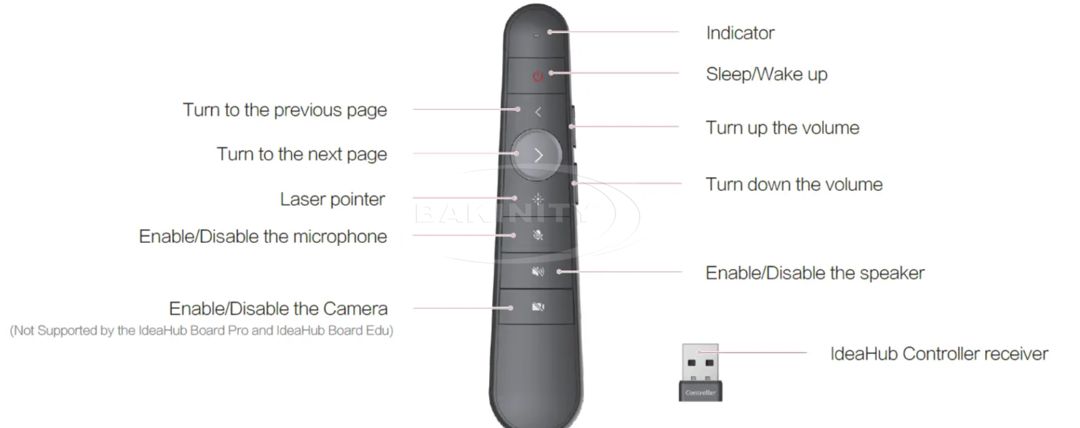 Huaweı IdeaHub IHC-Controller (23080128) — Ağıllı ev və təhlükəsizlik, Bakı (2)