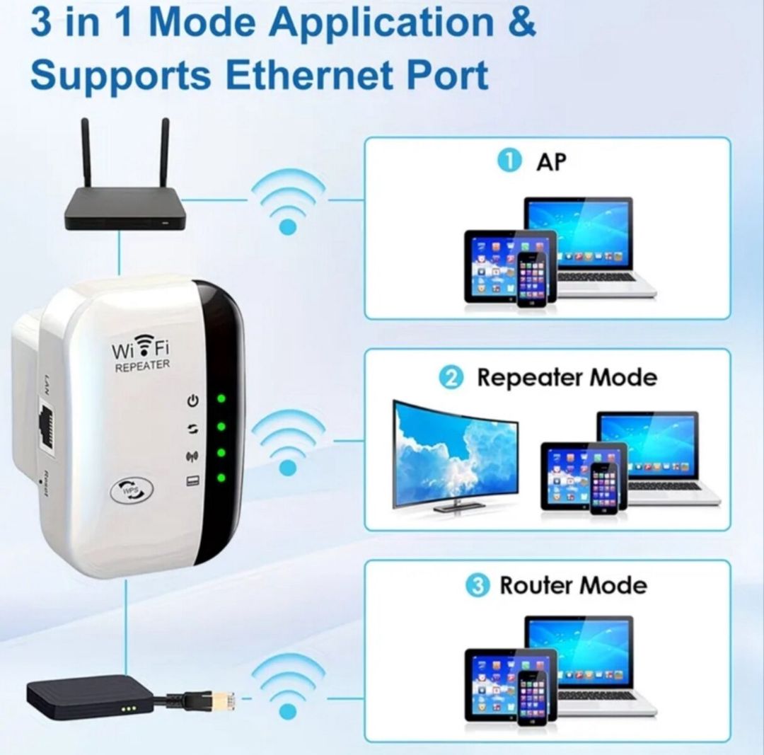 Wifi Genişləndirici — Şəbəkə və server avadanlığı, Gəncə (3)