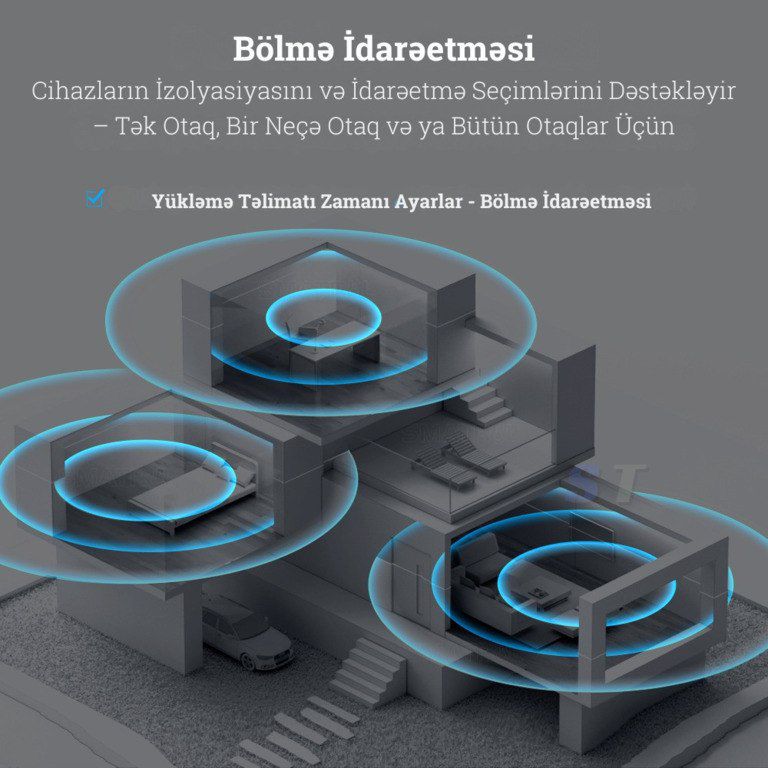 Ağıllı ev idarəetmə paneli — Ağıllı ev və təhlükəsizlik, Bakı (11)