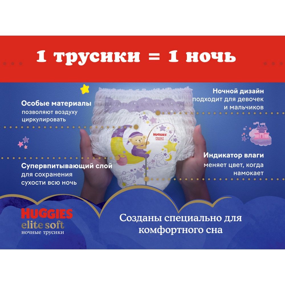 Trusu-bezlər Huggies Elite Soft Overnites 6 16 əd — Mallar, Bakı (3)
