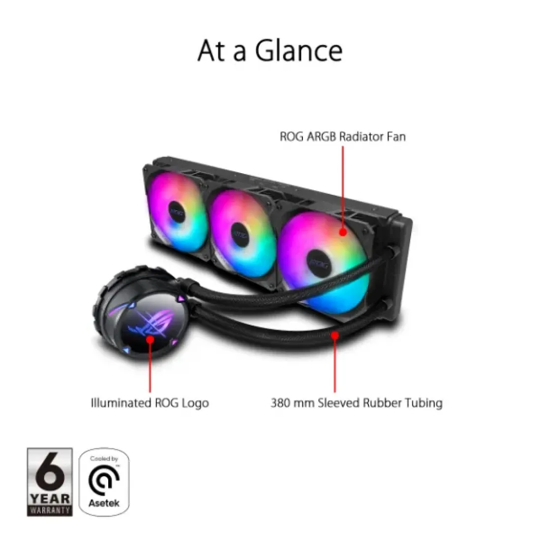 Asus ROG Strix LC II 360 Argb — Mallar, Bakı (4)