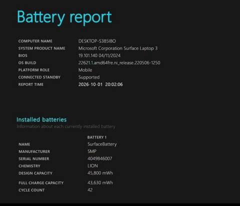Endirim olacaq 16 ram 512 yaddas Touchscreen noutbuk. premium noutbuk — Bakı