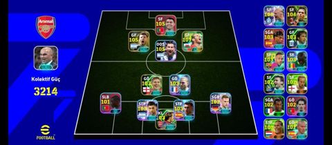 Tek bağdi EFootball hesabı üçün hazır qurulmuş komanda – Arsenal — Horadiz