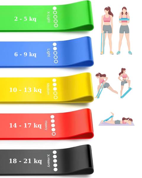 Fitnes üçün müqavimət lenti, məhsul çeşiddə — 14.99 ₼ · Baku · Mallar Fitnes üçün müqavimət lenti, məhsul çeşiddə — Baku