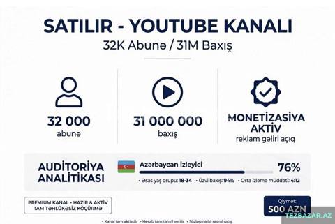 Orqanik 32k Youtube Kanalı - 31m Baxış - Monet Açiq — 500 ₼ · Гянджа · Oyunlar, konsollər və proqramlar Orqanik 32k Youtube Kanalı - 31m Baxış - Monet Açiq — Гянджа
