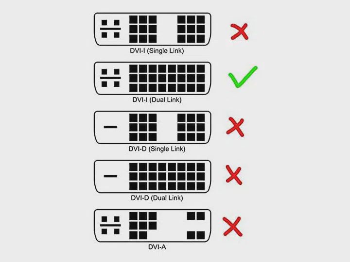 Video kabellər, adapterlər və çeviricilər — Elektronika (8)