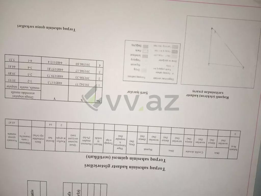 Torpaq satılır Saray — Torpaq, Bakı (6)
