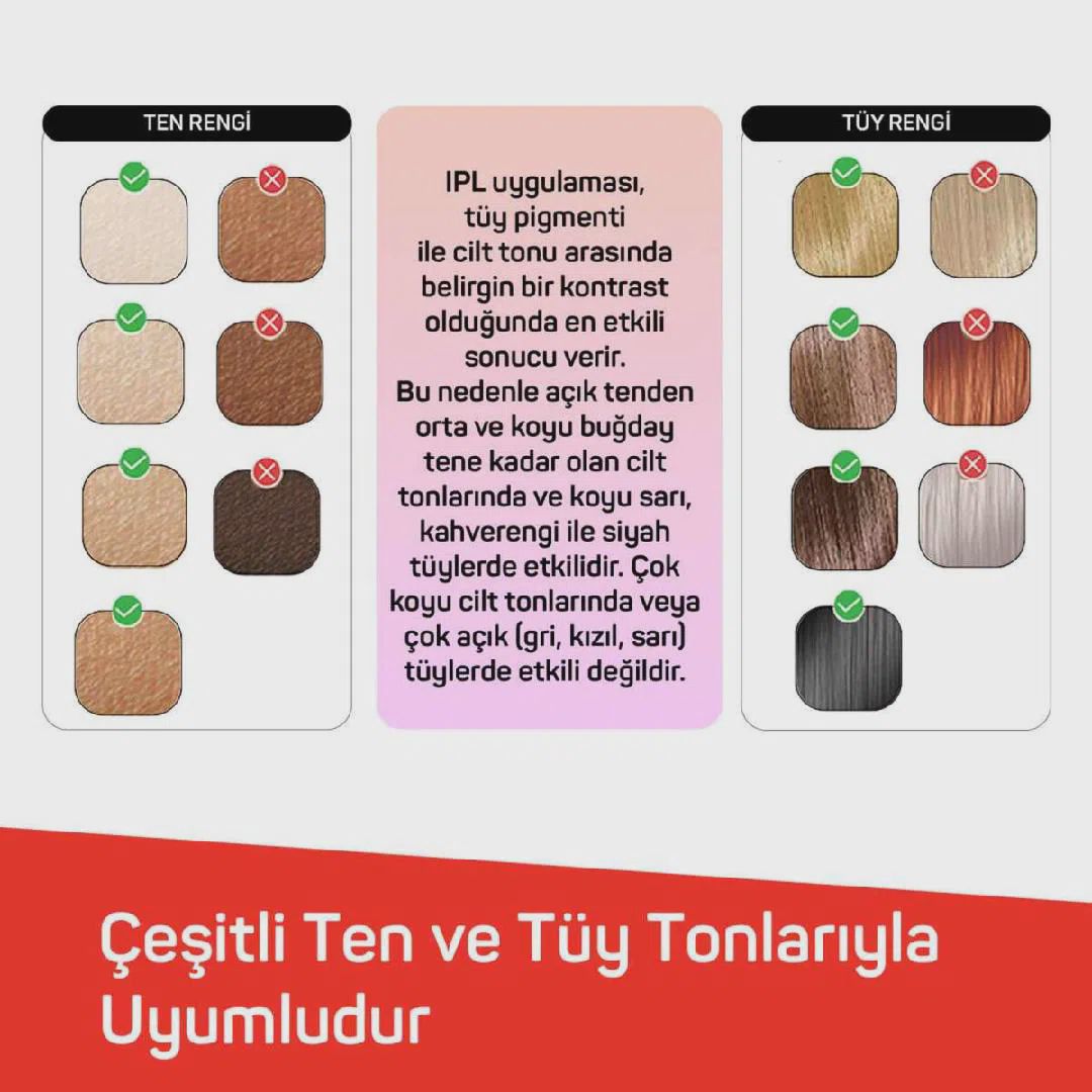 Epilyator Arzum Sateen Touch AR5178-02 — Mallar, Bakı (7)