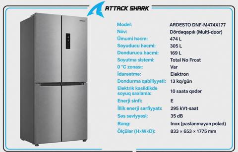 Ardesto Soyuducu — 1 599 ₼ · Баку · Soyuducular Ardesto Soyuducu — Баку