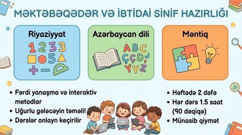 Məktəbəqədər və ibtidai sinif hazırlığı, Azərbaycan dili, Onlayn — 30 ₼ · Нахчыван · Uşaqların inkişafı, logoped Məktəbəqədər və ibtidai sinif hazırlığı, Azərbaycan dili, Onlayn — Нахчыван