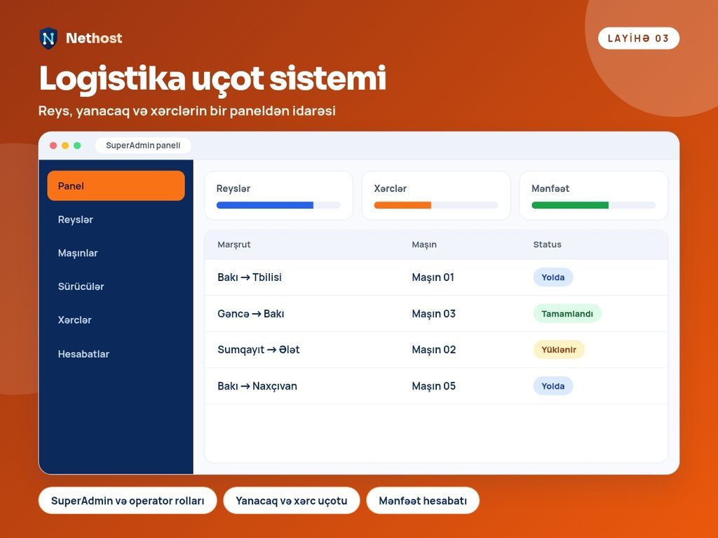 Veb saytların hazırlanması Hosting — Vebsayt və tətbiqlərin yaradılması, Bakı (4)