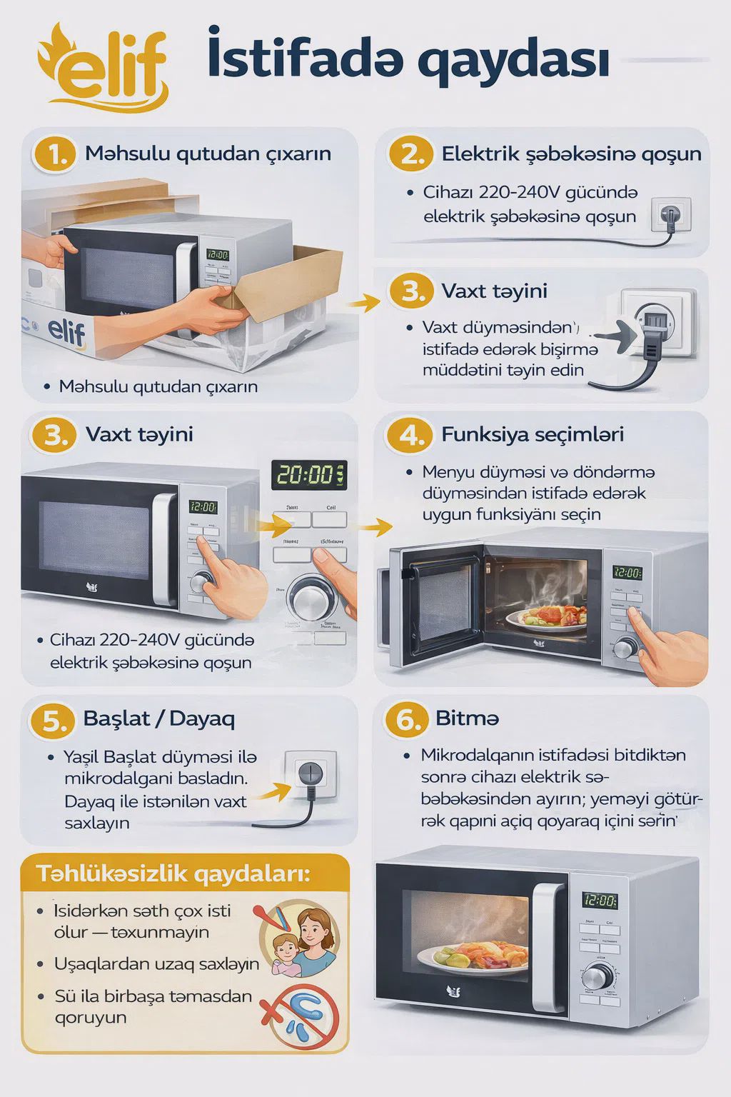 Elif Mikrodalğalı soba — Mikrodalğalı sobalar, Bakı (4)