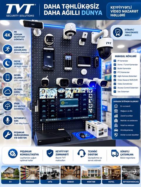 TVT Security Solutions – Keyfiyyətli Video Nəzarət Həlləri Məhsul — Баку