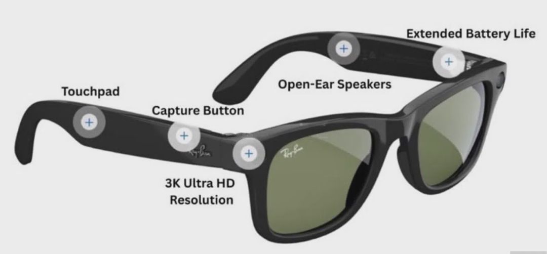 Smart eynək Ray-Ban Meta Wayfarer Gen 2 — Digər elektronika, Bakı (5)