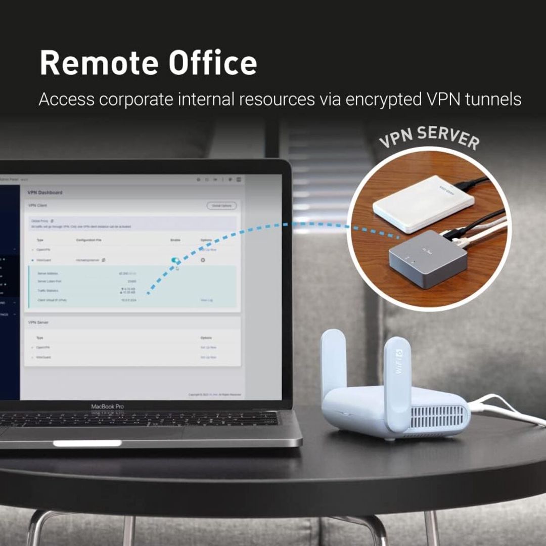 GL.iNet Beryl AX (GL-MT3000) Wi-Fi 6 VPN Router + Səyahət Keysi — Şəbəkə və server avadanlığı, Bakı (5)