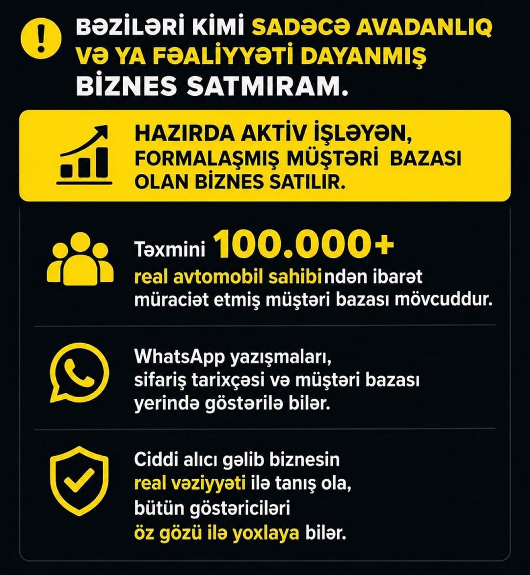 Hazır biznes (Avtoservis) — Mallar, Bakı
