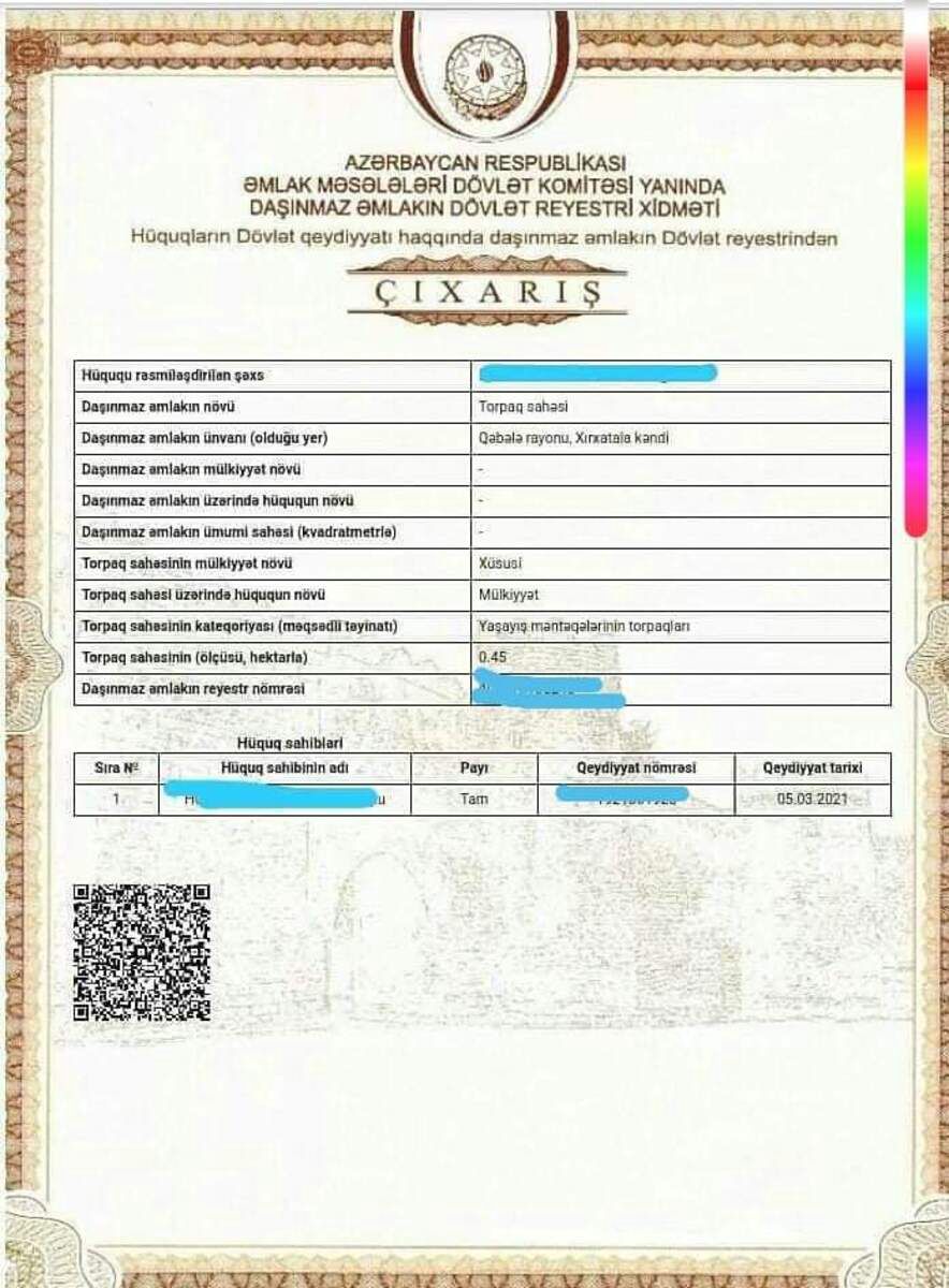 Satılır torpaq 45 sot — Torpaq, Qəbələ