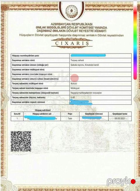 Satılır torpaq 45 sot