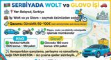 Serbiyada qida çatdırılması - Wolt, Glovo — Доставка еды и продуктов