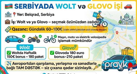 Serbiyada qida çatdırılması - Wolt, Glovo — Bakı