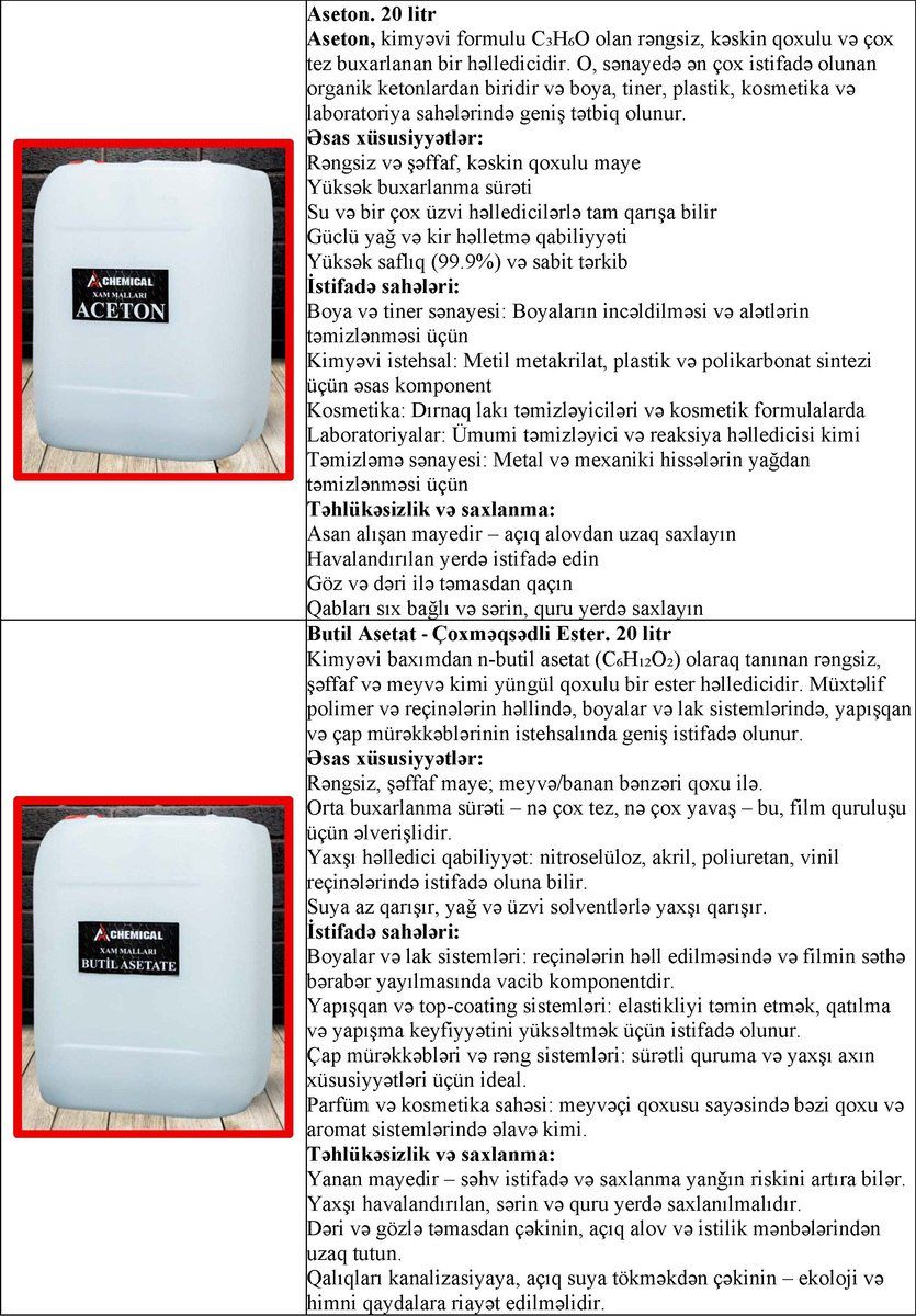 Kimyəvi təmizləyicilər — Mallar, Bakı (5)