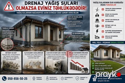 Xidmət: Ev təmiri, drenaj və yağış suları xətləri Təsvir: - Yağış — Bakı