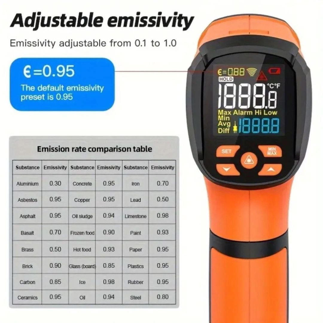 Təmassız sənaye pirometri "MESTEK IR-05A" — Mallar, Bakı (2)