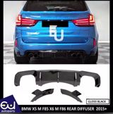 BMW F85 diffuzeri — Avtomobil
