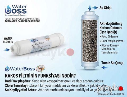 WaterBoss Reverse Osmosis System – Post Filter Pure Coconut Shell