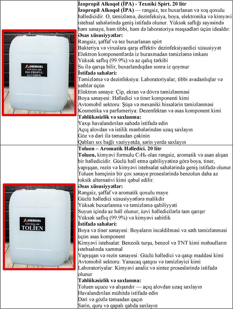 Kimyəvi təmizləyicilər — Mallar, Bakı (3)