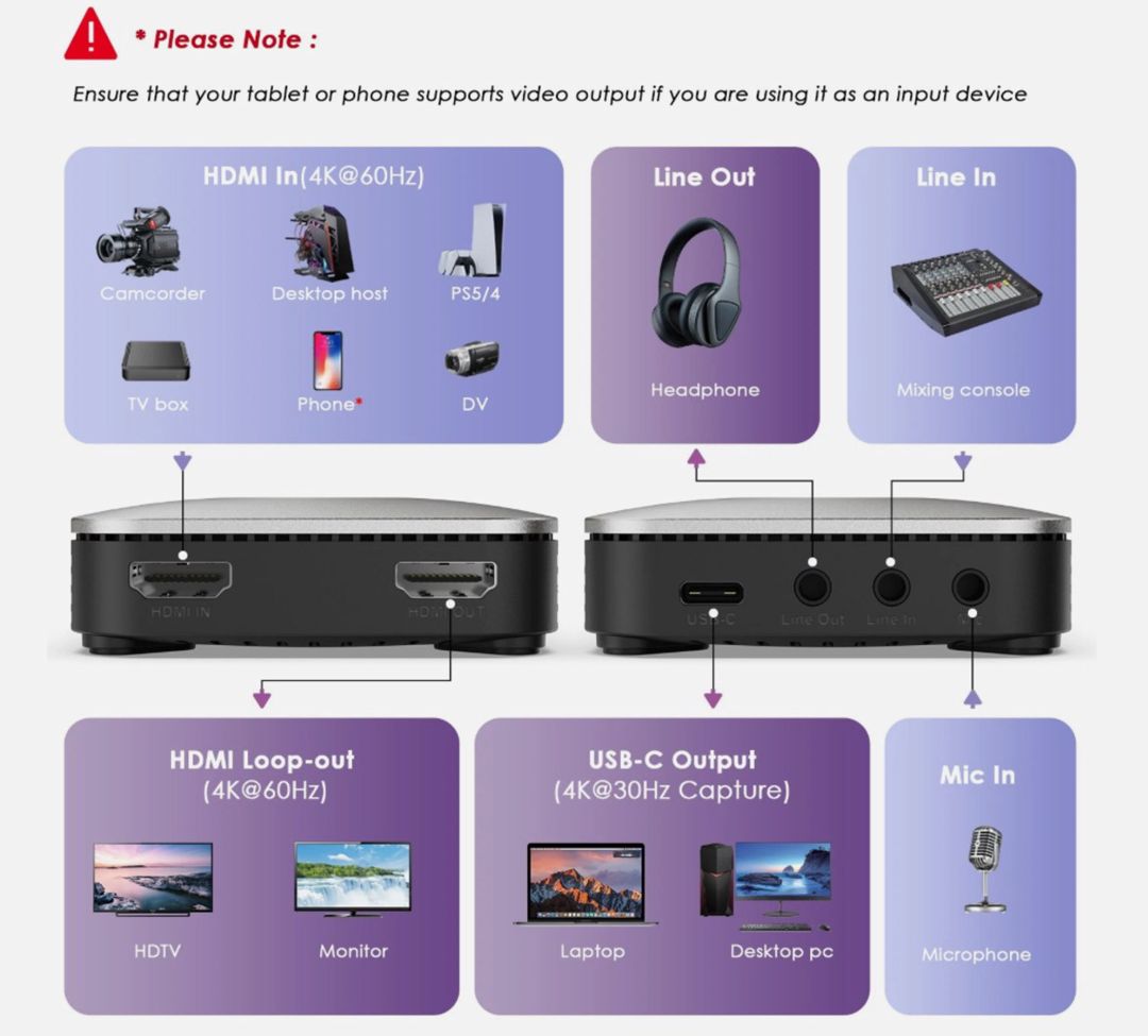 Capture Card 4K-30HZ / 1080-120Hz Dual HDMI — Periferik cihazlar, Bakı (2)