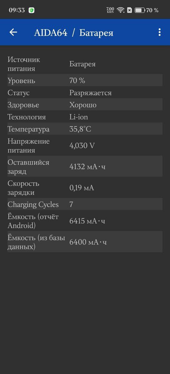 OnePlus Ace 5 Gravity Titanium 256GB/12GB — Telefonlar və qadjetlər, Bakı (4)