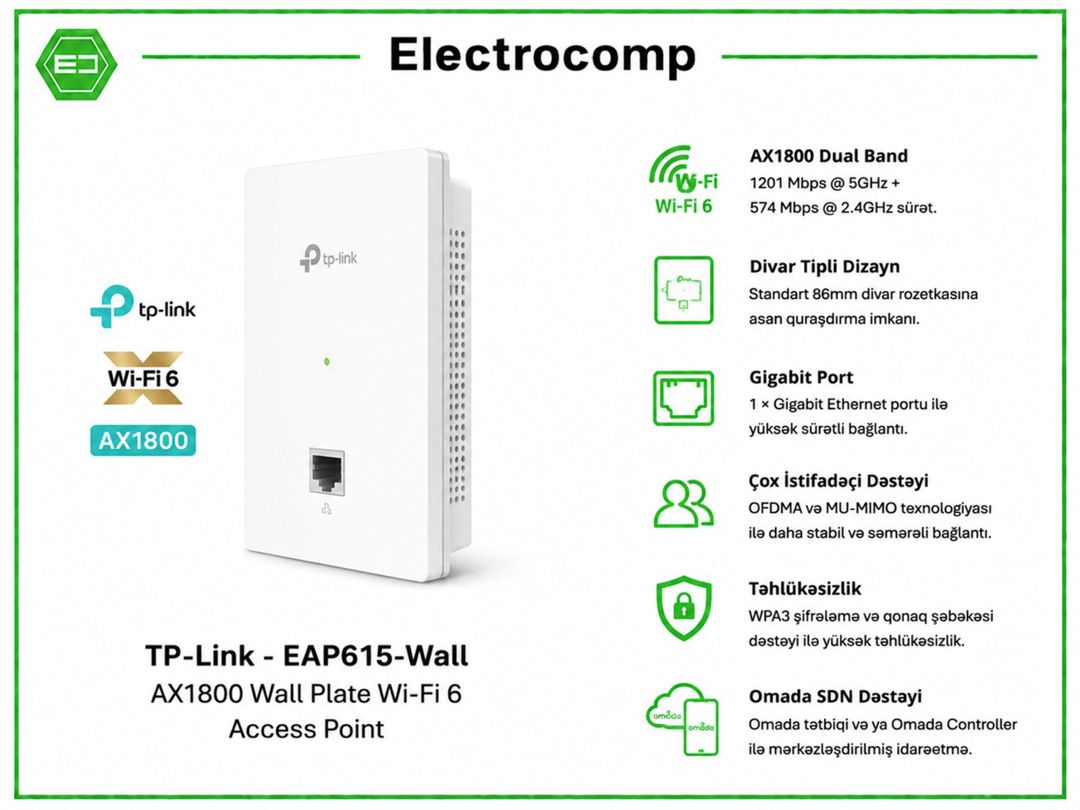 TP-Link EAP615-Wall - AX1800 Wall Plate Wi-Fi 6 Access Point — Şəbəkə və server avadanlığı, Bakı