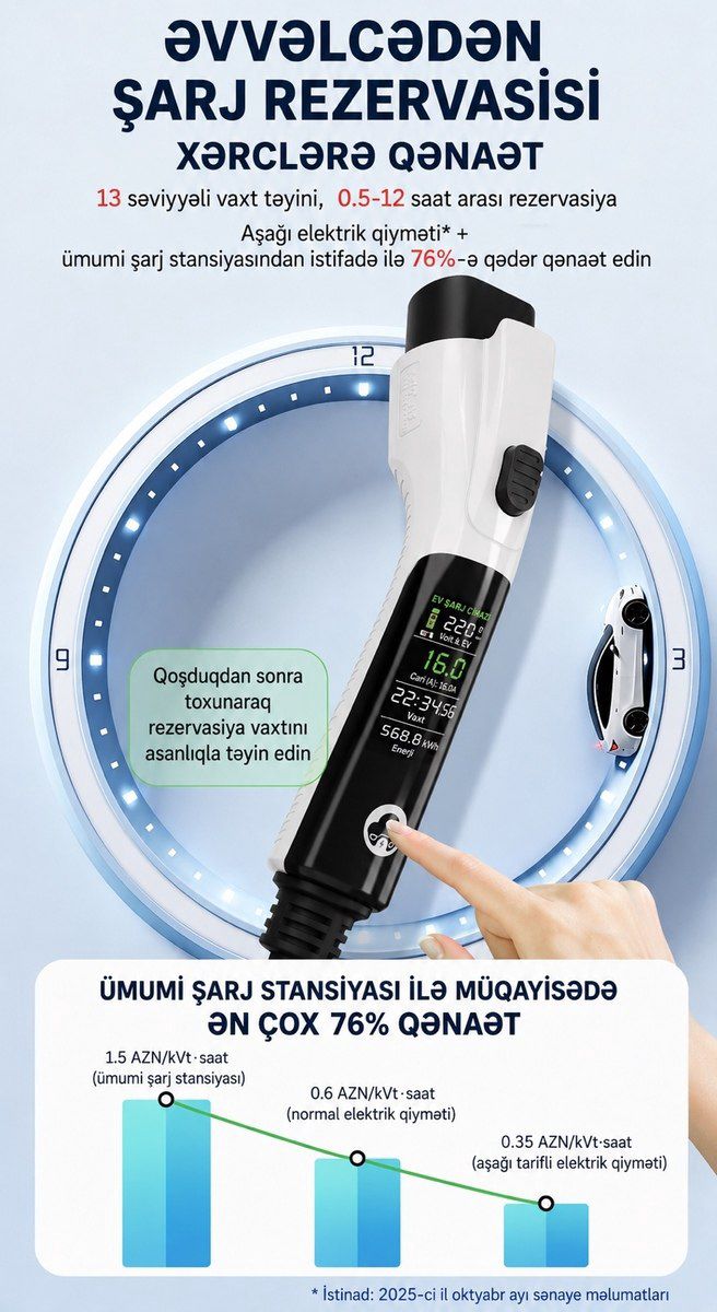 BYD Changan GB/T adapteri 220V 16A — Ehtiyat hissələri və aksesuarlar, Bakı (4)