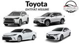 Toyota ehtiyat hissələri — Spare Parts & Accessories