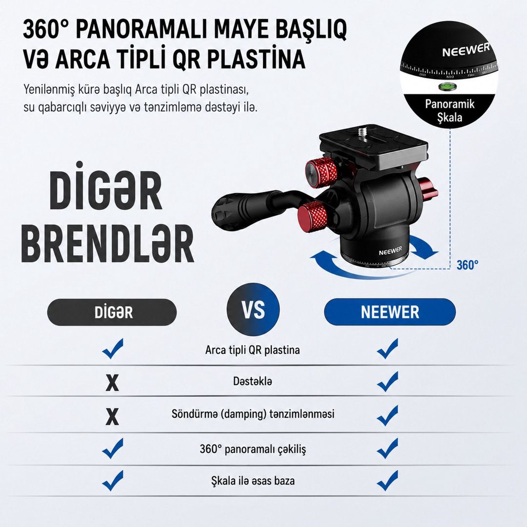 Üstdən Çəkiliş üçün kamera tripodNeewer TP64 — Elektronika, Bakı (3)
