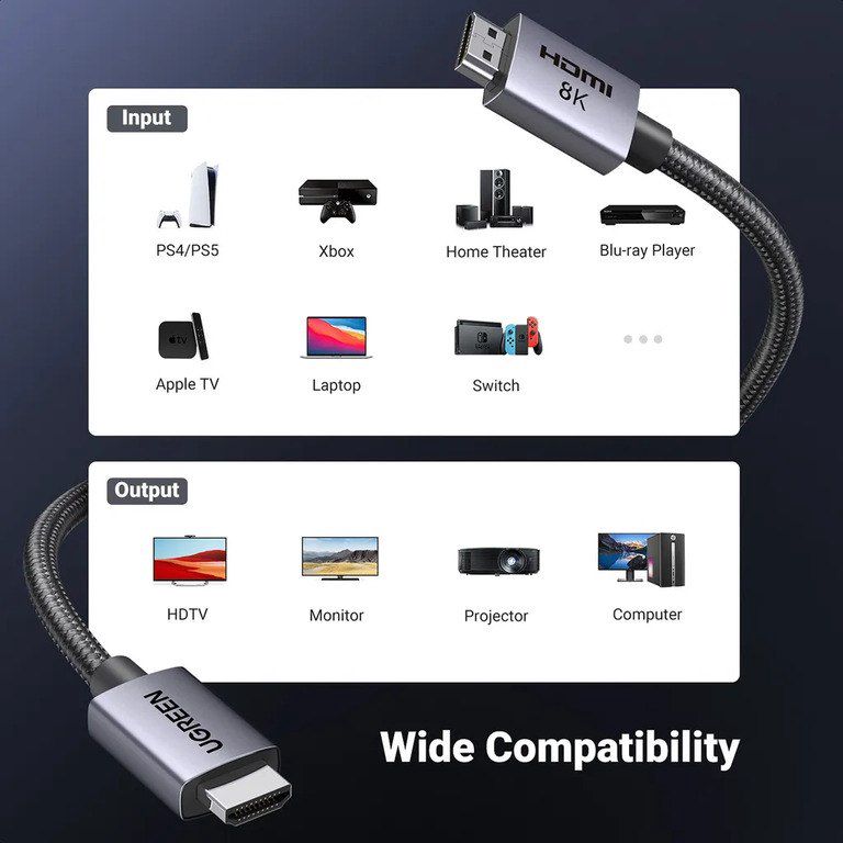 Kabel "Ugreen HDMI 8K 2.1, 48Gbps 2metr" — Elektronika, Bakı (3)