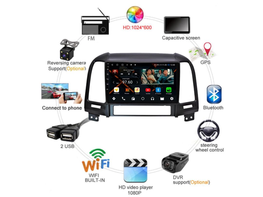 "Hyundai Santa Fe 2006-2012" android monitoru — Ehtiyat hissələri və aksesuarlar, Bakı