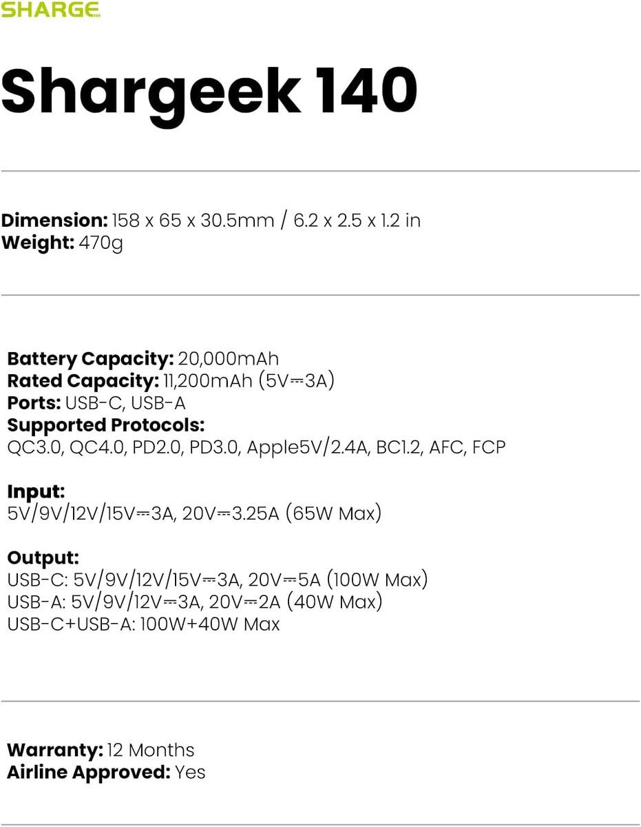 SHARGEEK 140 Powerbank (140W / 20.000mAh) — Mallar, Bakı (8)