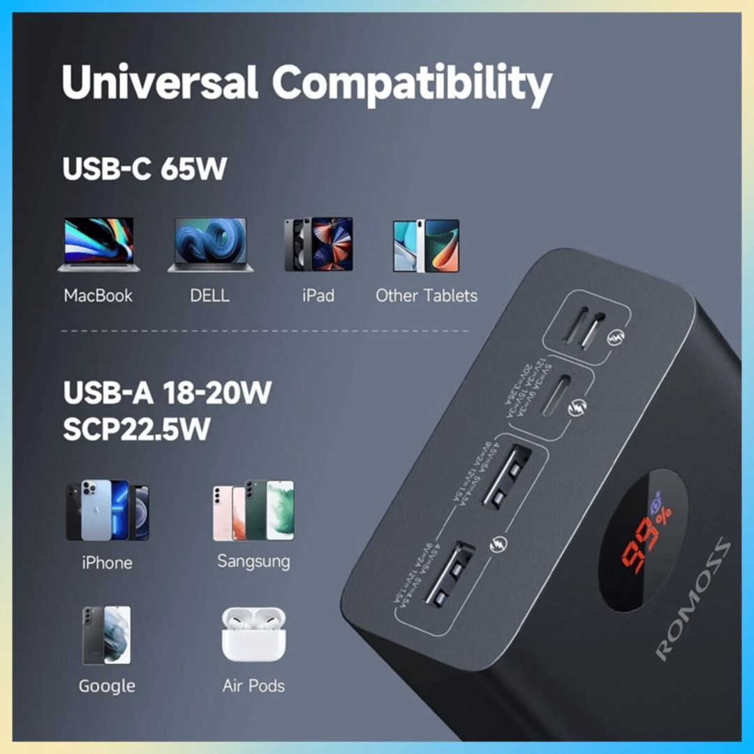 Power bank Romoss PEA40 Pro 65W 40000 mAh — Mallar, Bakı (2)