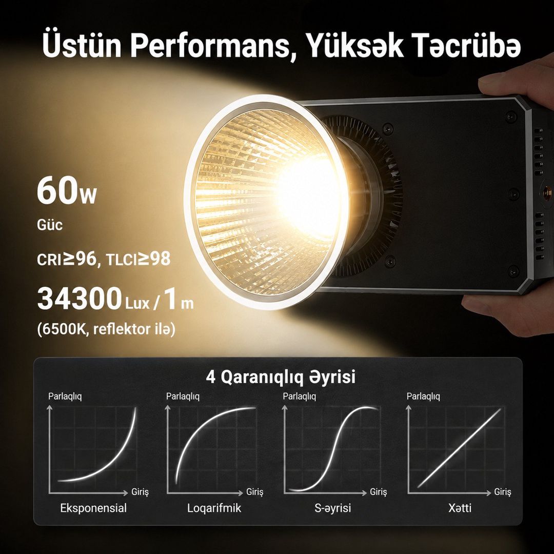 Neewer FS60B 60W Kompakt Daimi İşıq — Elektronika, Bakı (7)