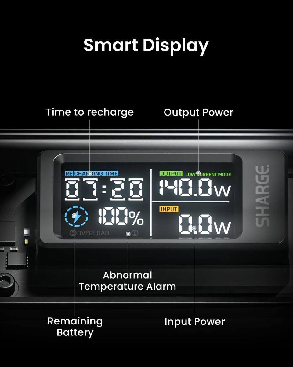SHARGEEK 140 Powerbank (140W / 20.000mAh) — Mallar, Bakı (4)