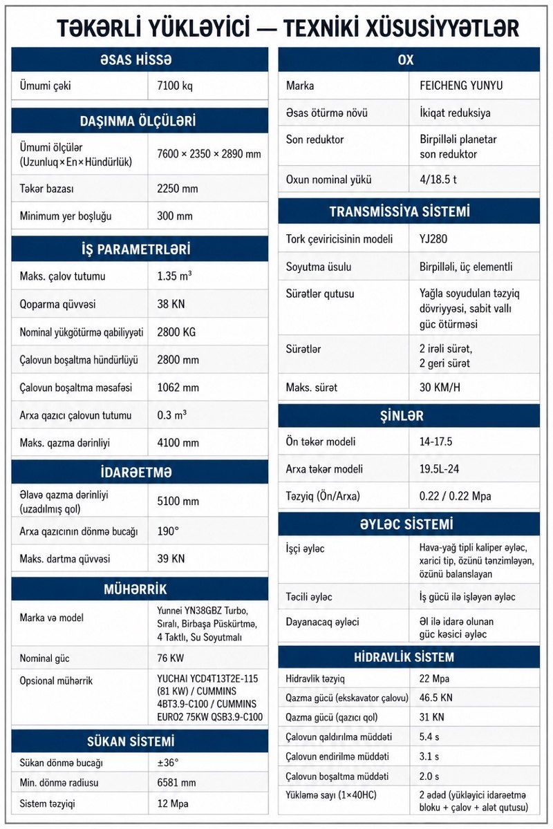 Nimbus NB90 25, 2026 il — Avto, Bakı (11)