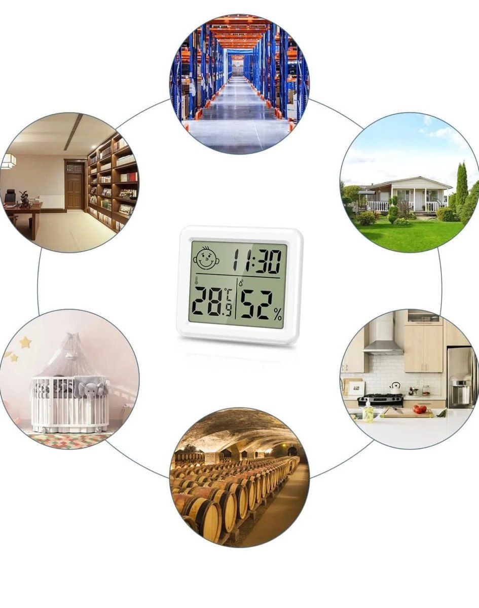 Termometr CX0813 — Ev texnikası, Bakı (2)